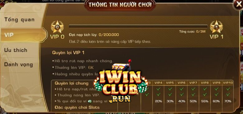 Tại sao nên tham gia tính năng VIP Iwin Club?